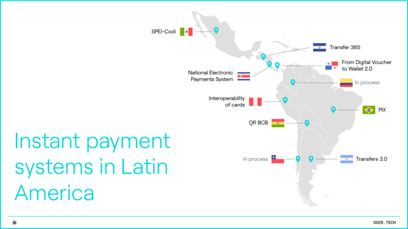 Mapa Sistemas de pagamentos instantâneos na América Latina
