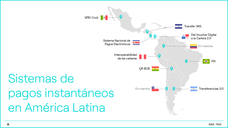 Mapa Sistemas de pagamentos instantâneos na América Latina